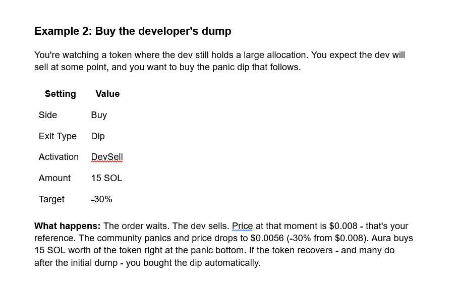 trade_with_aura's tweet image. Real Limit Order examples

#Solana #SOL #Aura #TradingBot #DeFi #CryptoTwitter #CryptoMemes #Memecoin #CryptoAlpha #SolanaTrading #PumpFun #Raydium #Jupiter #Web3 #OnChain