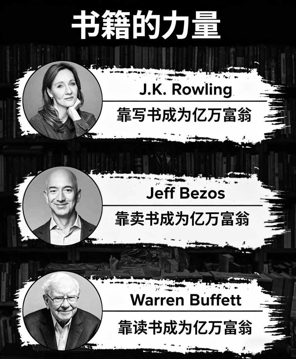 今天是世界读书日（4月23）

以下现实版的“书中自有黄金屋”

愿大家多读书，读好书