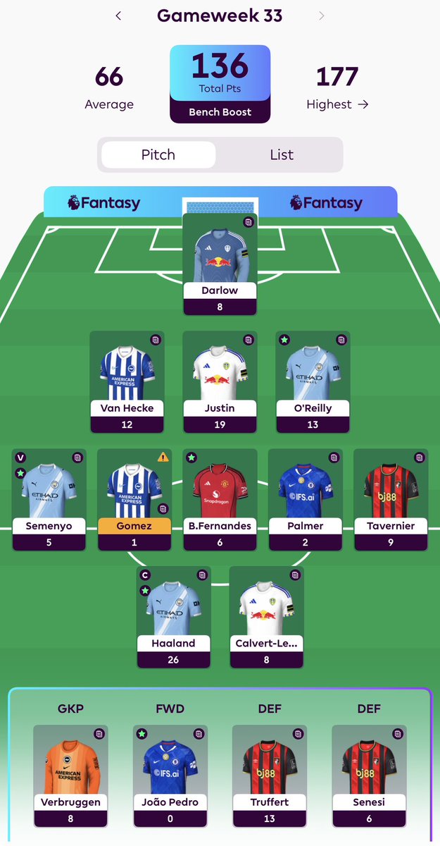 LutherFPL tweet media