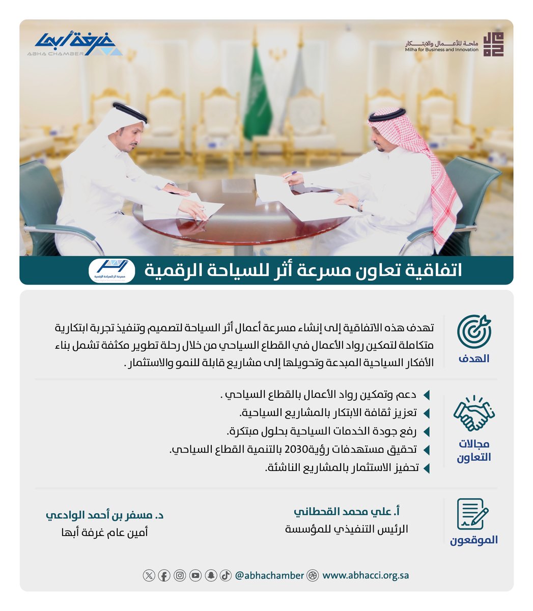 غــرفــة أبــهــا tweet media