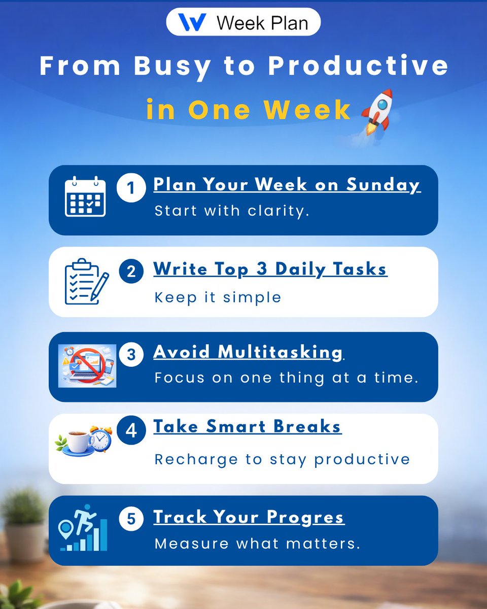 weekplan's tweet photo. Break your week into simple steps:
and productivity will follow naturally.

#weekplan #productivity #timemanagement #weeklyplanning #goalsetting #focus #worksmarter #consistency https://t.co/lmpRWb1Qtx