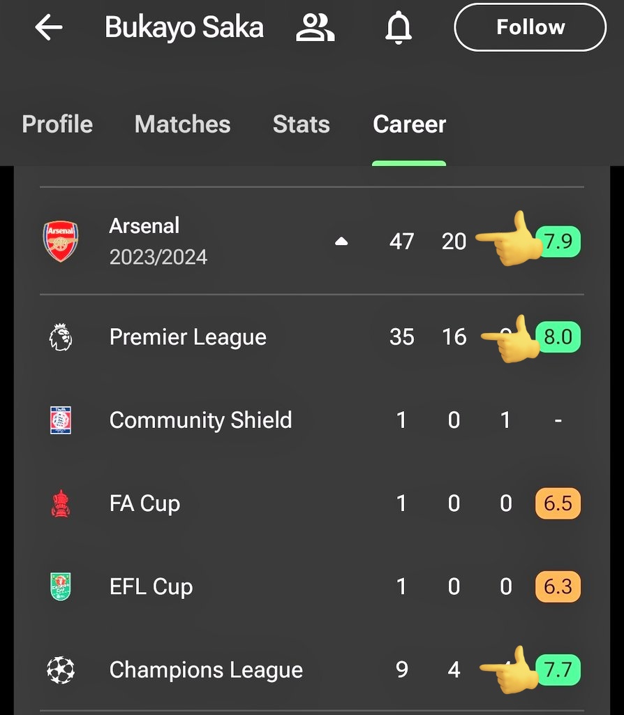 SF90 Reeve tweet media