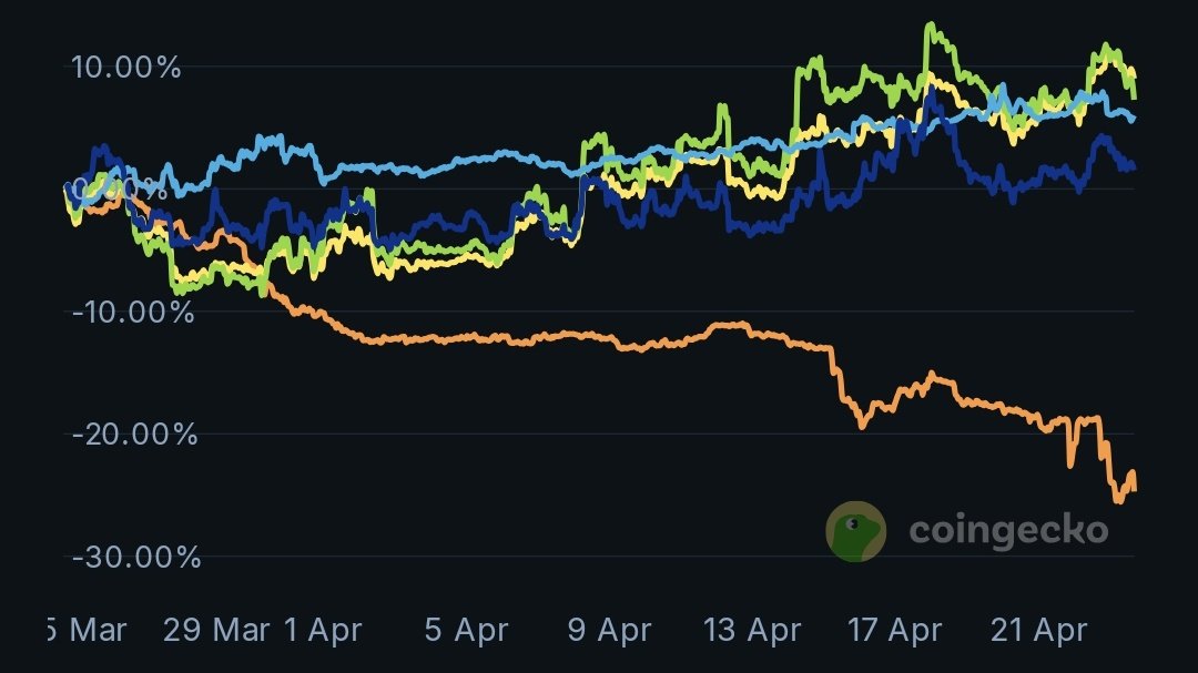 HGTP://ItsLoyal tweet media