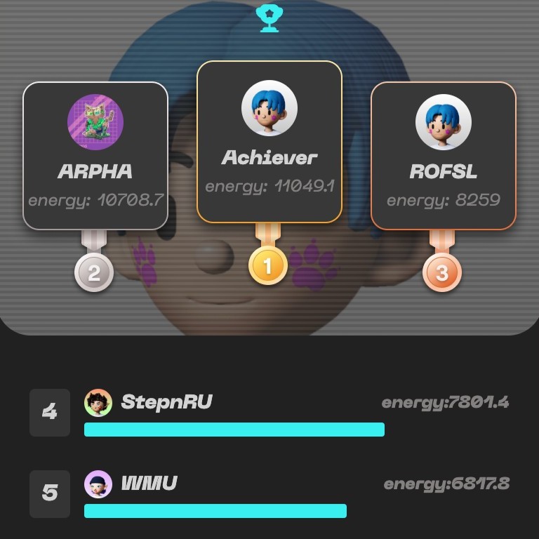 STEPN GO tweet media