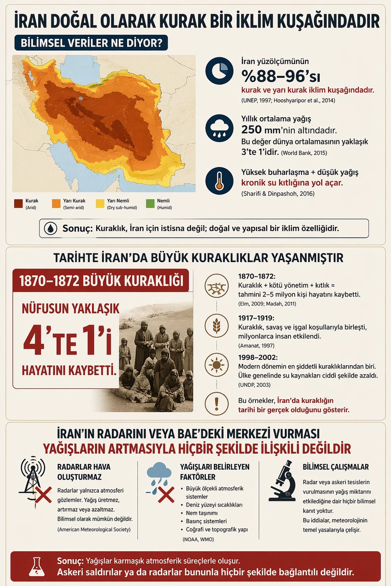 Melik Ahmet TAŞTAN tweet media