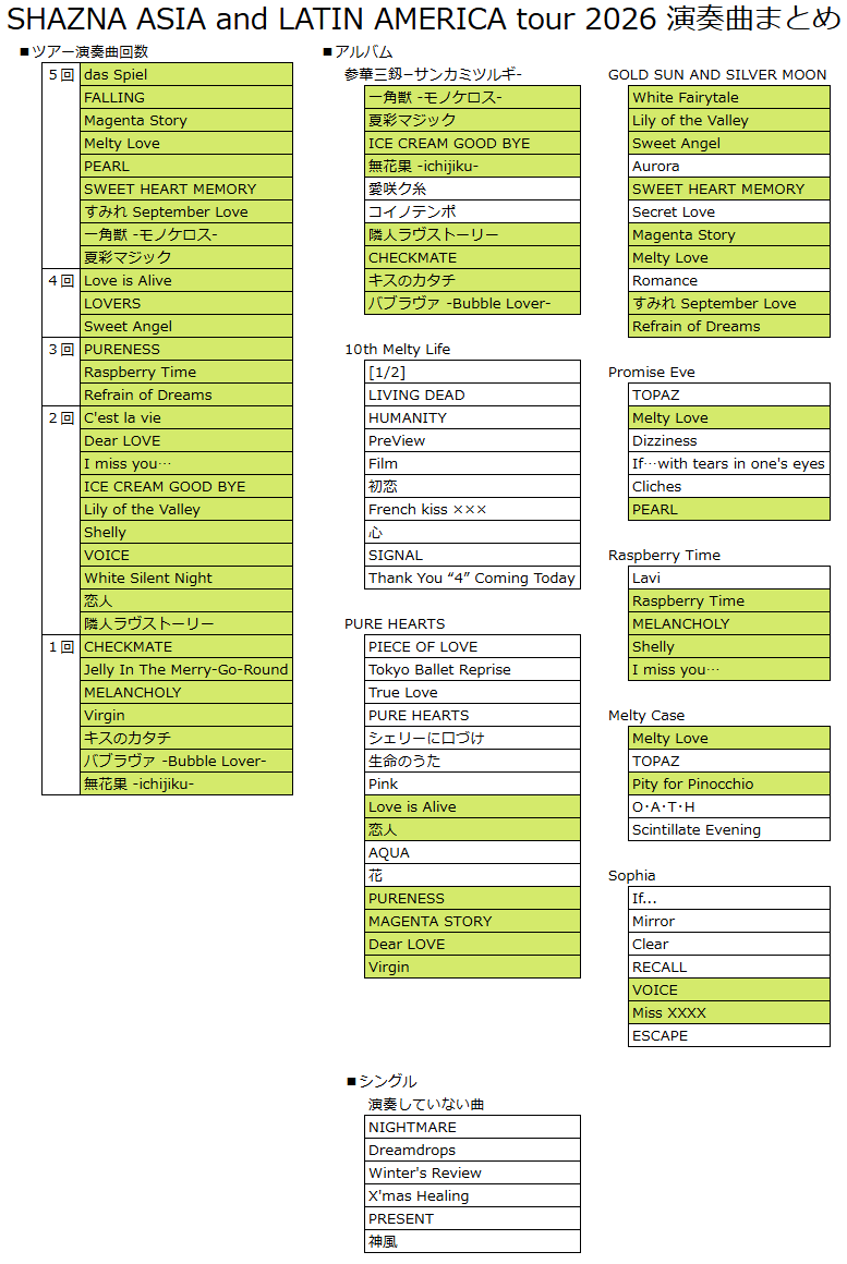 さ げ. tweet media