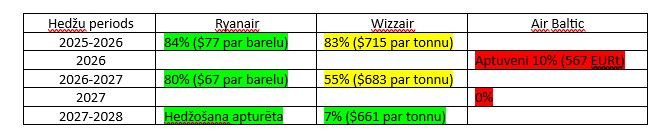 Mārtiņš Krusts 🇱🇻🇺🇦🇮🇱 tweet media