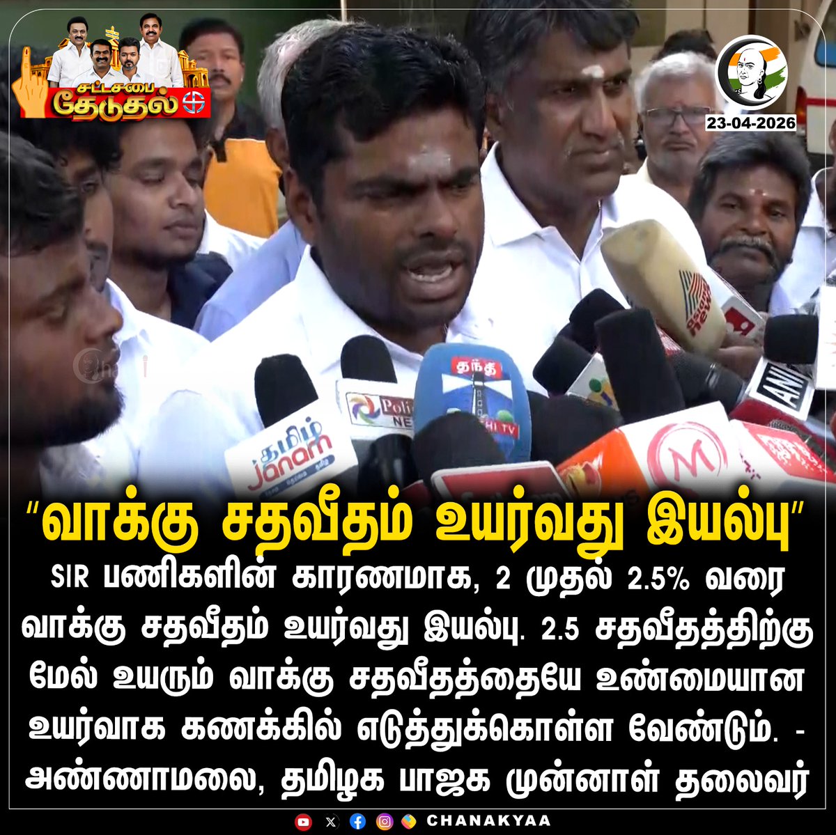 ChanakyaaTv's tweet image. "வாக்கு சதவீதம் உயர்வது இயல்பு"
#VoterTurnOut #VotePercentageHike #BJP #Annamalai #TNElection2026 #Chanakyaa

Stay informed with the latest news through Chanakyaa via chanakyaa.in