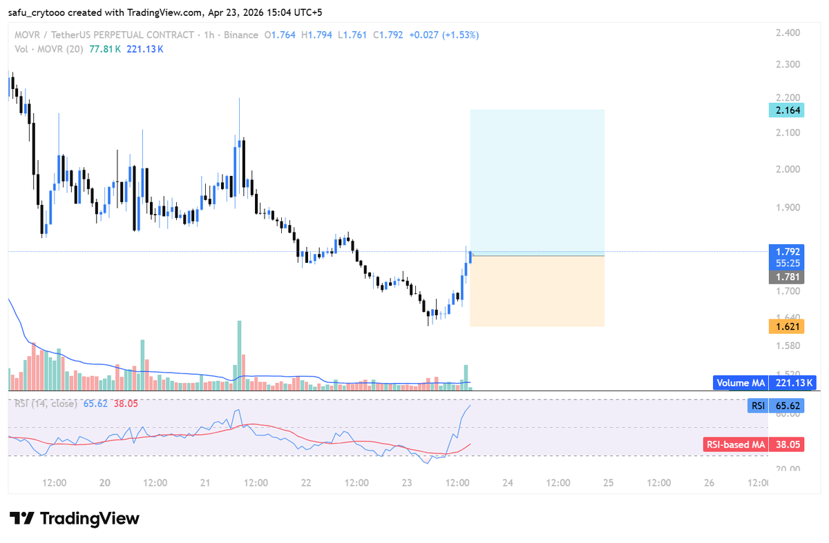 NEMO TRADING tweet media