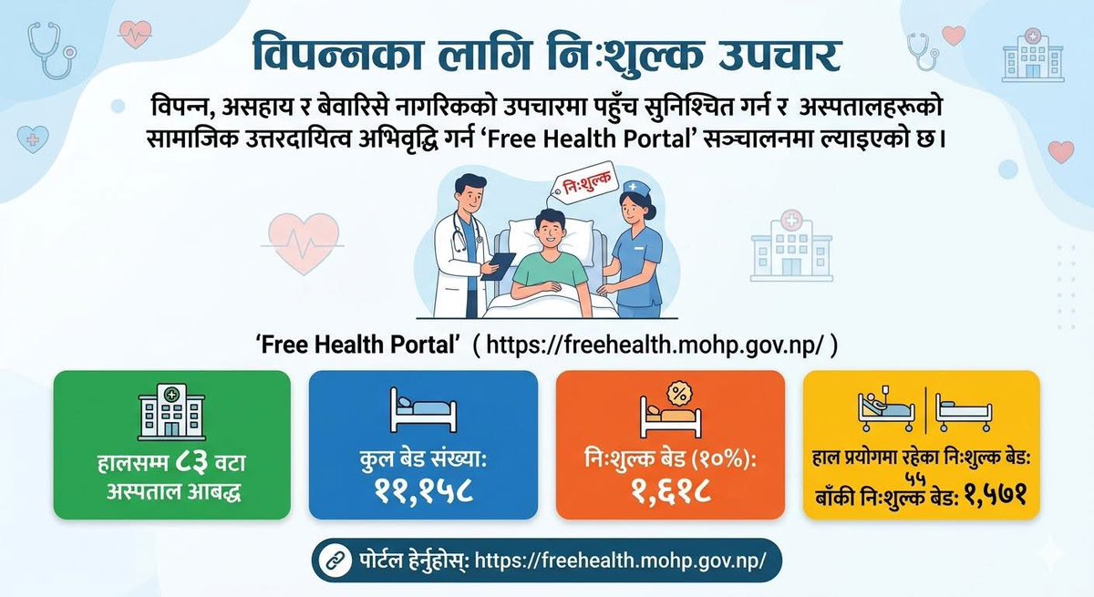 Ananda Nepali tweet media