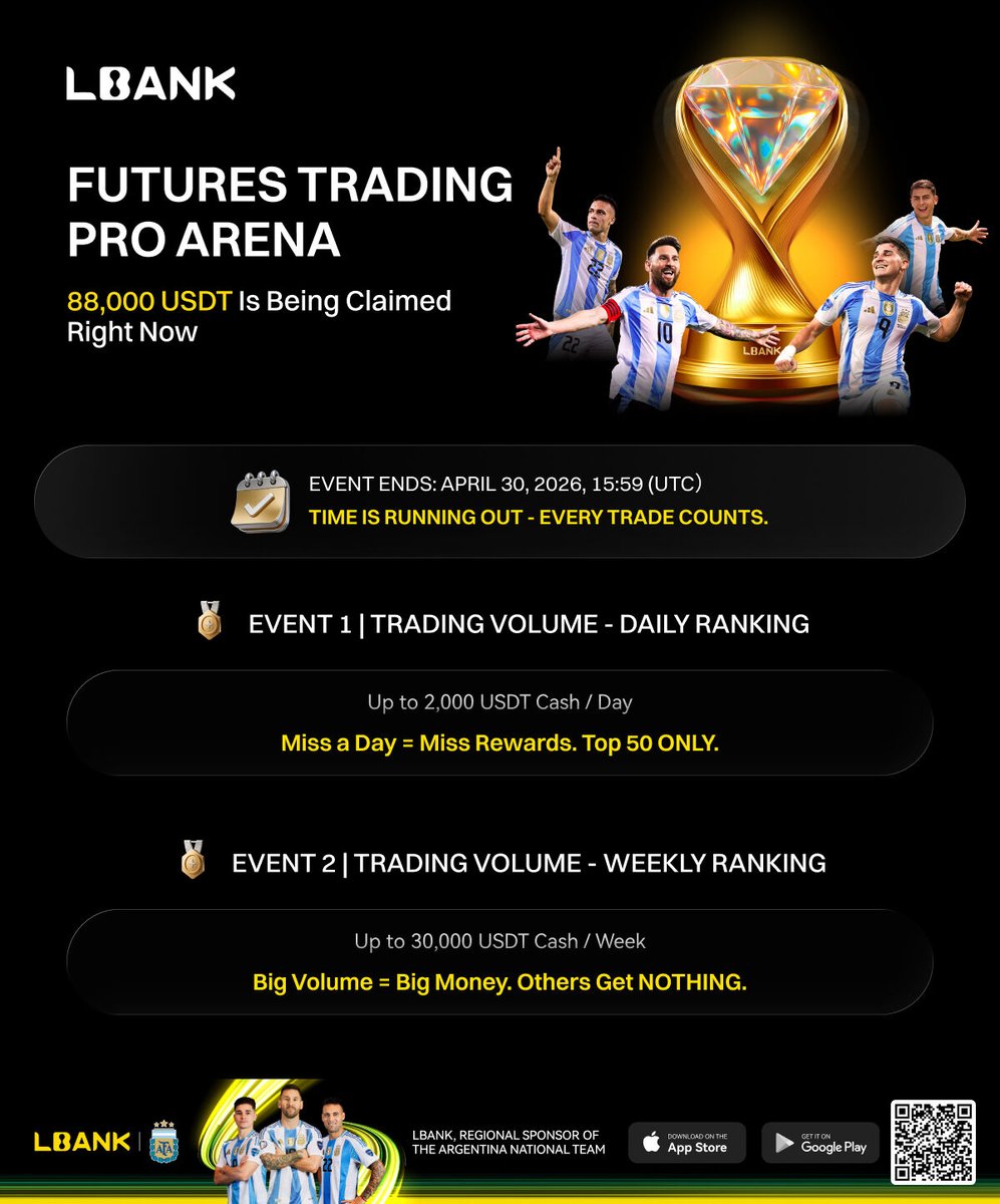 LBank_Exchange's tweet image. Everything you need to know about the Pro Arena ⚽️

💰 88,000 USDT prize pool
🏆 Daily ranking, trade every day
🏆 Weekly ranking, aim for the top

Two tracks. More chances to win.

Check your spot on the leaderboard 👇
lbank.com/event/elitecha…

#LBank #Futures #CryptoTrading