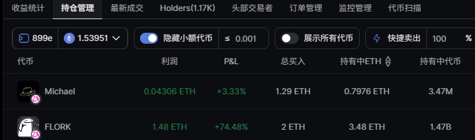 金狗王 tweet media