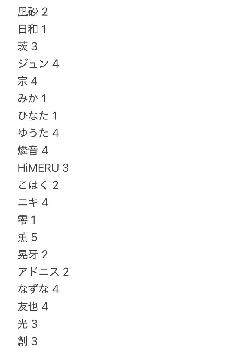 すう@募集声掛け以外の確認連絡はDMでお願いします tweet media