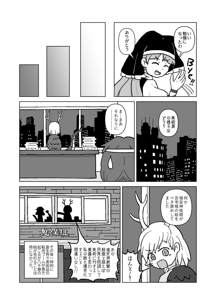 八千慧が美術展を開く話(3/3) 