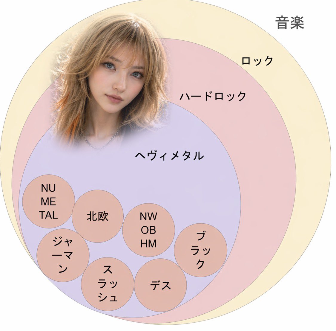 corvette tweet media