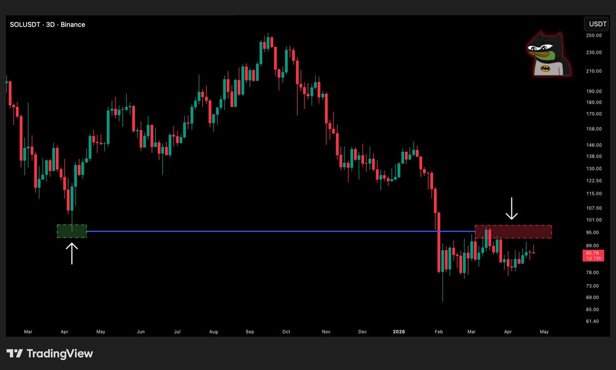 BATMAN ⚡ tweet media
