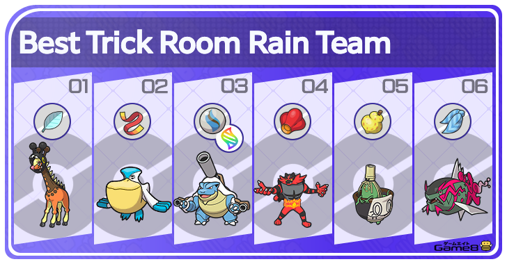 Pokemon Champions @ Game8 tweet media