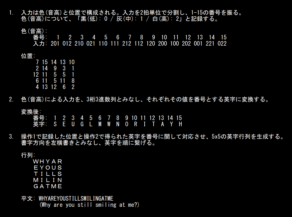 2cc7_0a7e's tweet photo. lids / 全ての箱の所為です。
正方形群 (0:49-1:01)　解読 https://t.co/dCN2FZSEH7