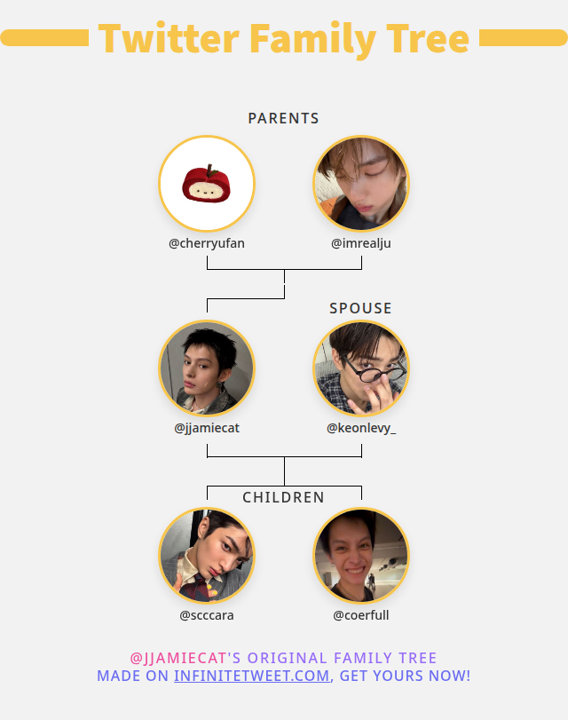 jjamiecat's tweet photo. 👨👩👧👦 My Twitter Family:
👫 Parents: @cherryufan @imrealju
👰 Spouse: @keonlevy_
👶 Children: @scccara @coerfull
➡️ https://t.co/XIuCTq57Nt https://t.co/nvGIaKIqwg
