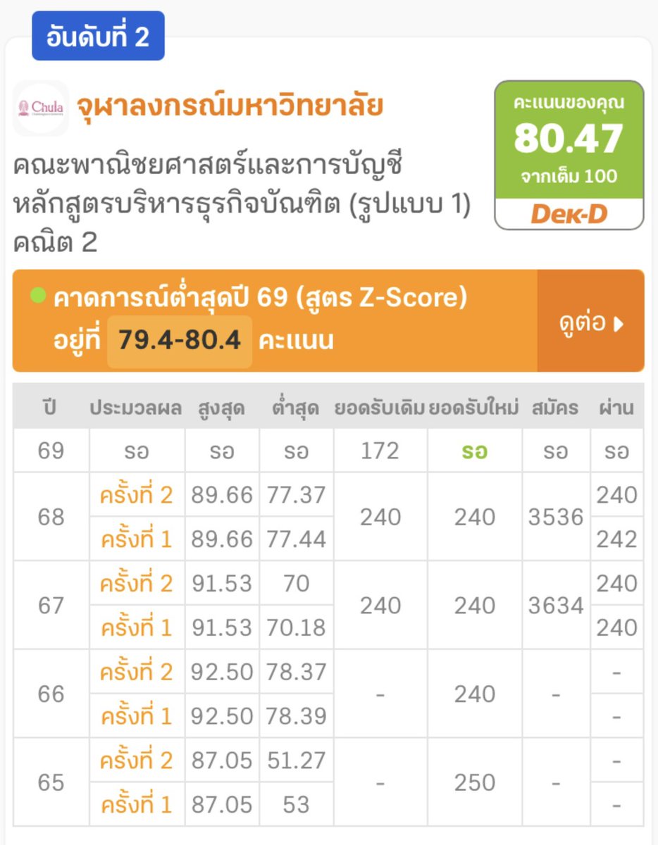 yyyy’ok (ขอเป็นdek69+0) tweet media