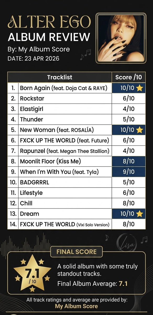 🎶🤍 tweet media