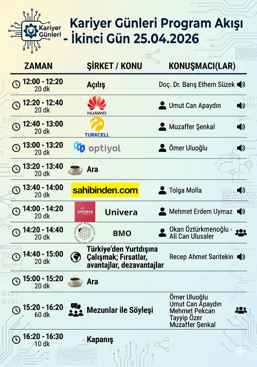 mskuceng's tweet photo. MSKU Computer Eng Career Days  starting
📅 April 24–25
📍 @muglaedutr AKM

Program:
•Capstone Posters
•Digital Game Design Dept Demos
•Industry talks
•Alumni &amp; expert sessions

Speakers:
Zuhal Yiğit –Rebuild Your Career
Recep Sarıtekin(MSKU-2021) – Working Abroad from Türkiye https://t.co/oSshQLHJLz