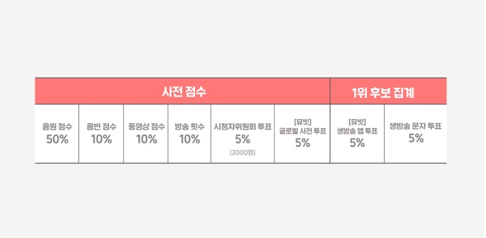 대한아스테룸플리დ (대플) tweet media