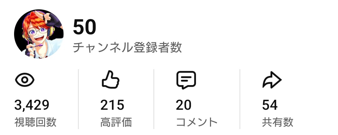 りょーすけ🔥/ ⛄️😈💧🐈‍⬛🍊💚🍈🥗🥷 tweet media