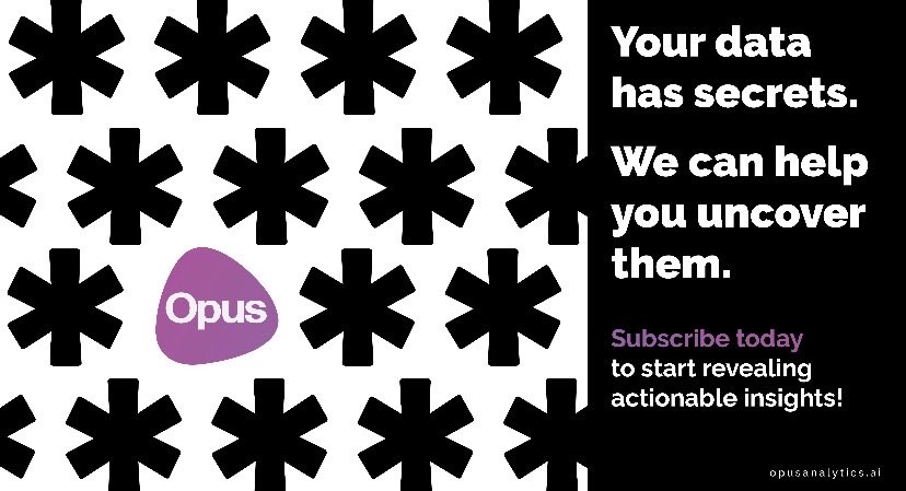 Your data isn’t silent. You’re just not hearing everything.

OpusAnalytics uncovers hidden insights in your talent strategy + operational costs.

What are you missing? Subscribe today.
#Analytics #Efficiency #Data