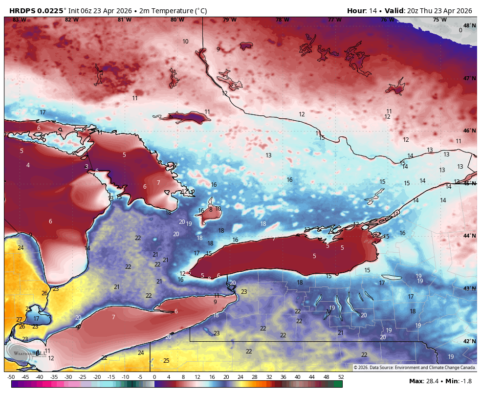 WxOntario1's tweet image. Cool start to the day across Southern #Ontario

Temps range from the low to mid single digits

We warm up quickly with afternoon temps ranging from the low to upper teens, near/ mid 20s for parts of SW Ont

Brisk SE wind keeps most of the #GTA cooler

Mainly sunny skies with some