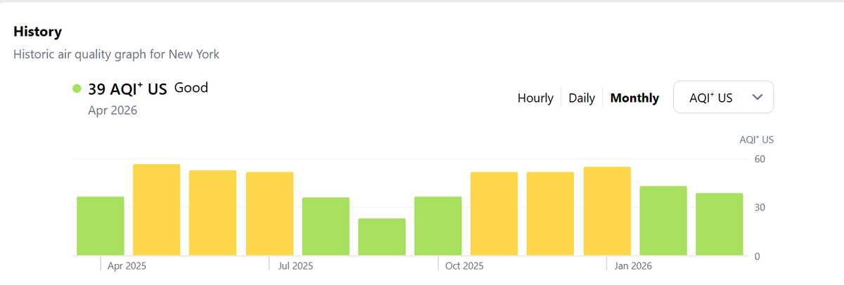 ford f150🇨🇽🇩🇴🇨🇨🇨🇰🇪🇷🇪🇪🇬🇳🇬🇧🇬🇾🇭🇷 tweet media