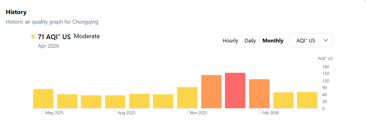 ford f150🇨🇽🇩🇴🇨🇨🇨🇰🇪🇷🇪🇪🇬🇳🇬🇧🇬🇾🇭🇷 tweet media
