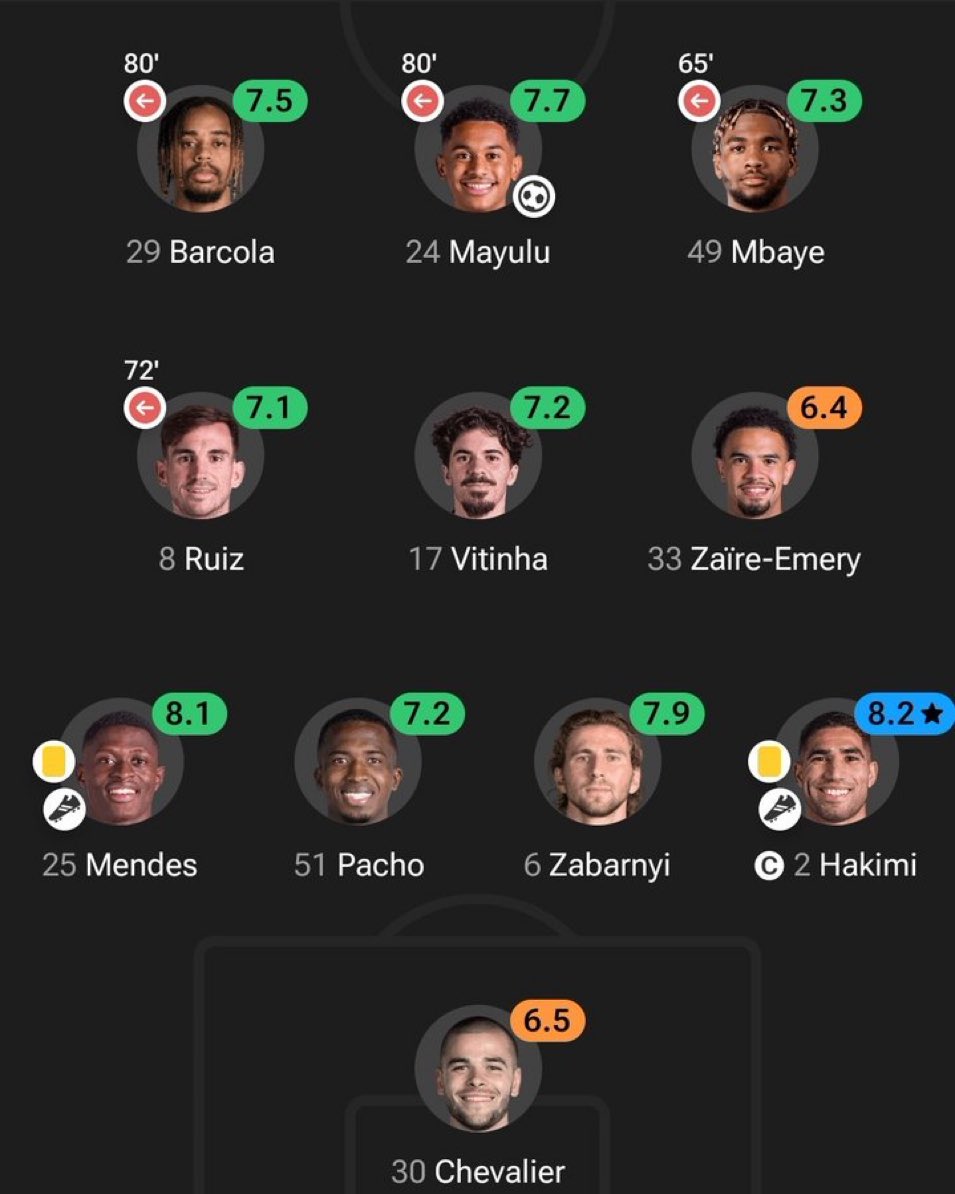 𝘿𝙖𝙩𝙢𝙞𝙭 🇨🇲🇧🇷 tweet media