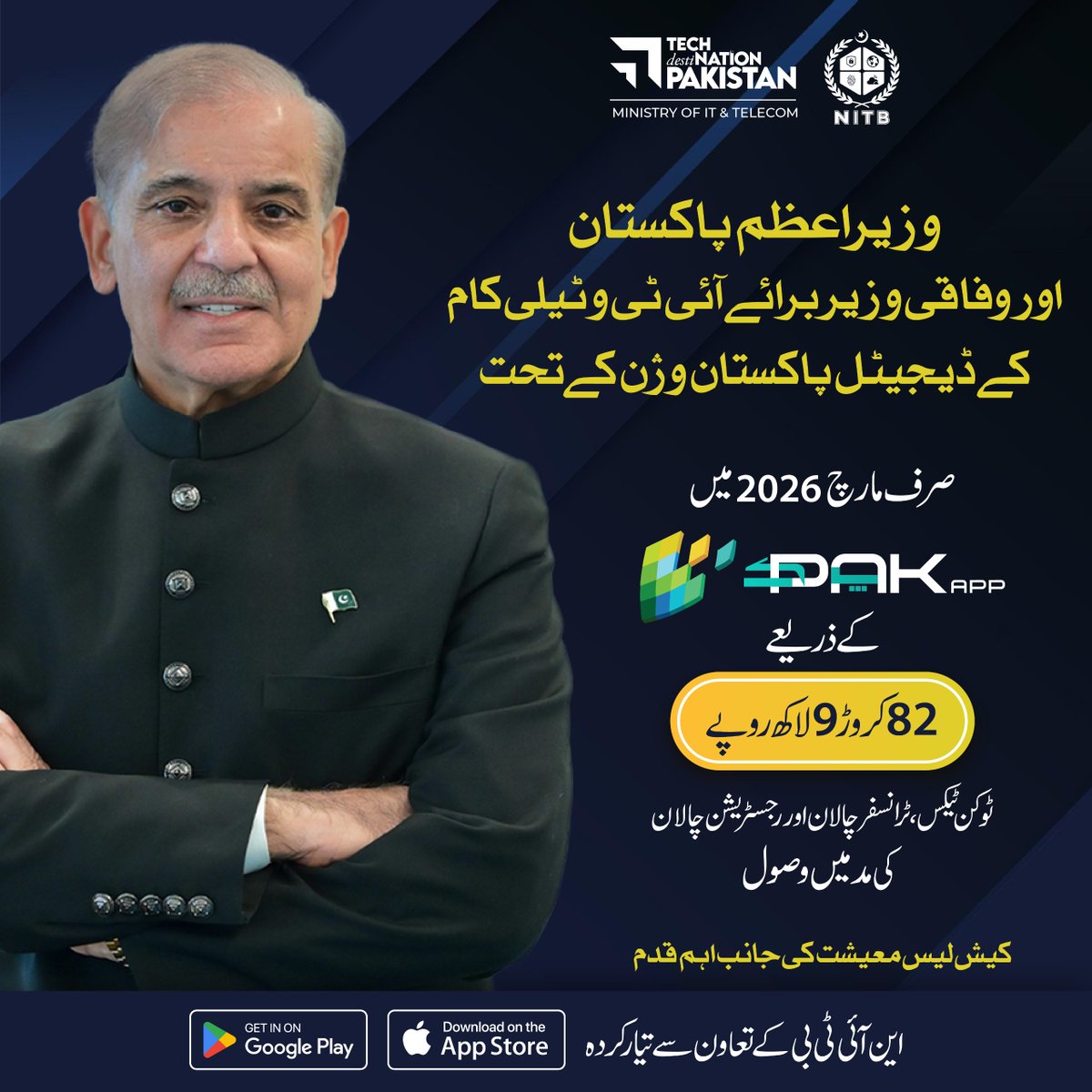 NationalITBoard's tweet photo. کیش لیس معیشت کی جانب اہم پیش رفت!
پاک ایپ کے ذریعے مارچ 2026 میں 82 کروڑ 9 لاکھ روپے ٹوکن ٹیکس، ٹرانسفر اور رجسٹریشن کی مد میں قومی خزانے میں جمع ۔
یہ ڈیجیٹل نظام وزارتِ آئی ٹی و ٹیلی کام کی قیادت میں نیشنل آئی ٹی بورڈ نے تیار کیا ہے۔
#Cityapp #NITB #MoITT https://t.co/JmonIhsva6