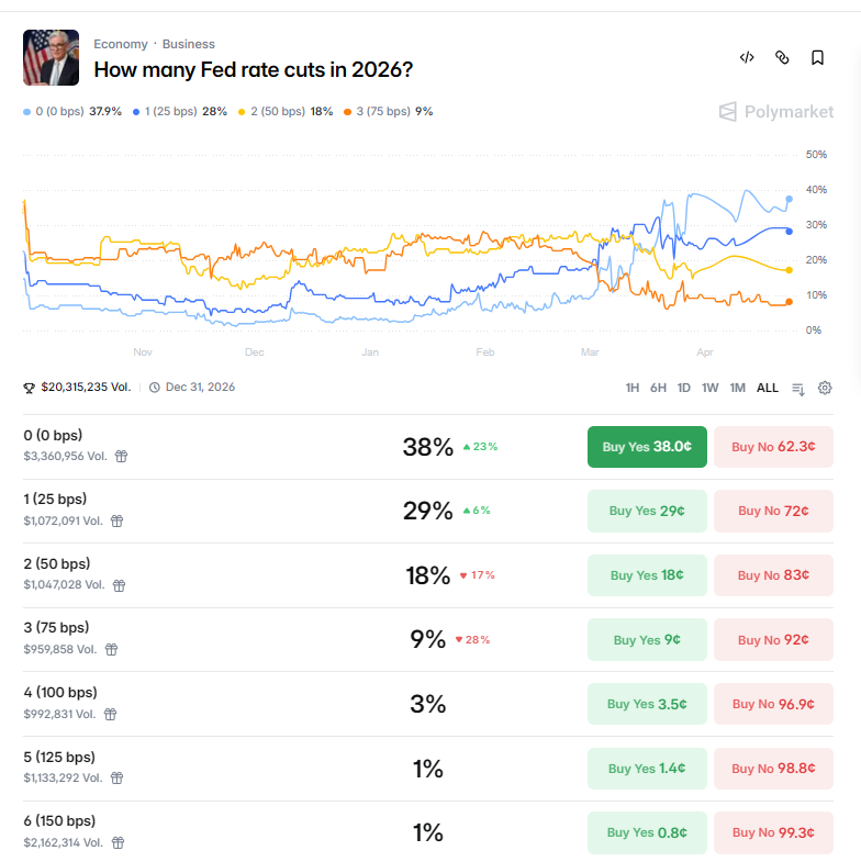Shepard Analytics tweet media