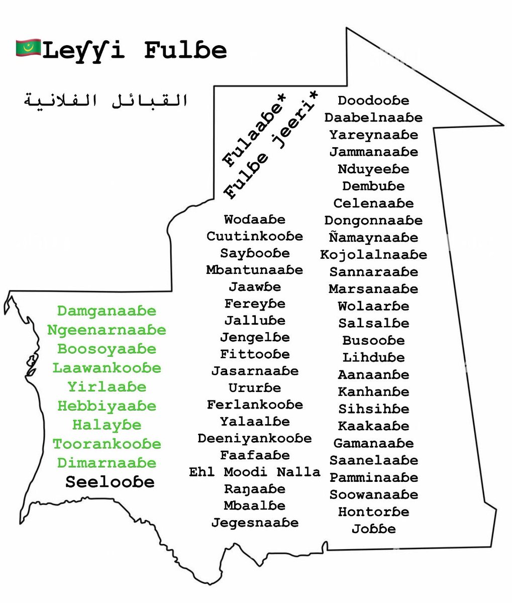 fuutaanke19's tweet image. Some of the major Fulɓe clans, subclans and regional affiliations in Mauritania (&amp;amp; most of northern Senegal) #Fuuta #Guidimakha #Assaba #Hodh #Waalo