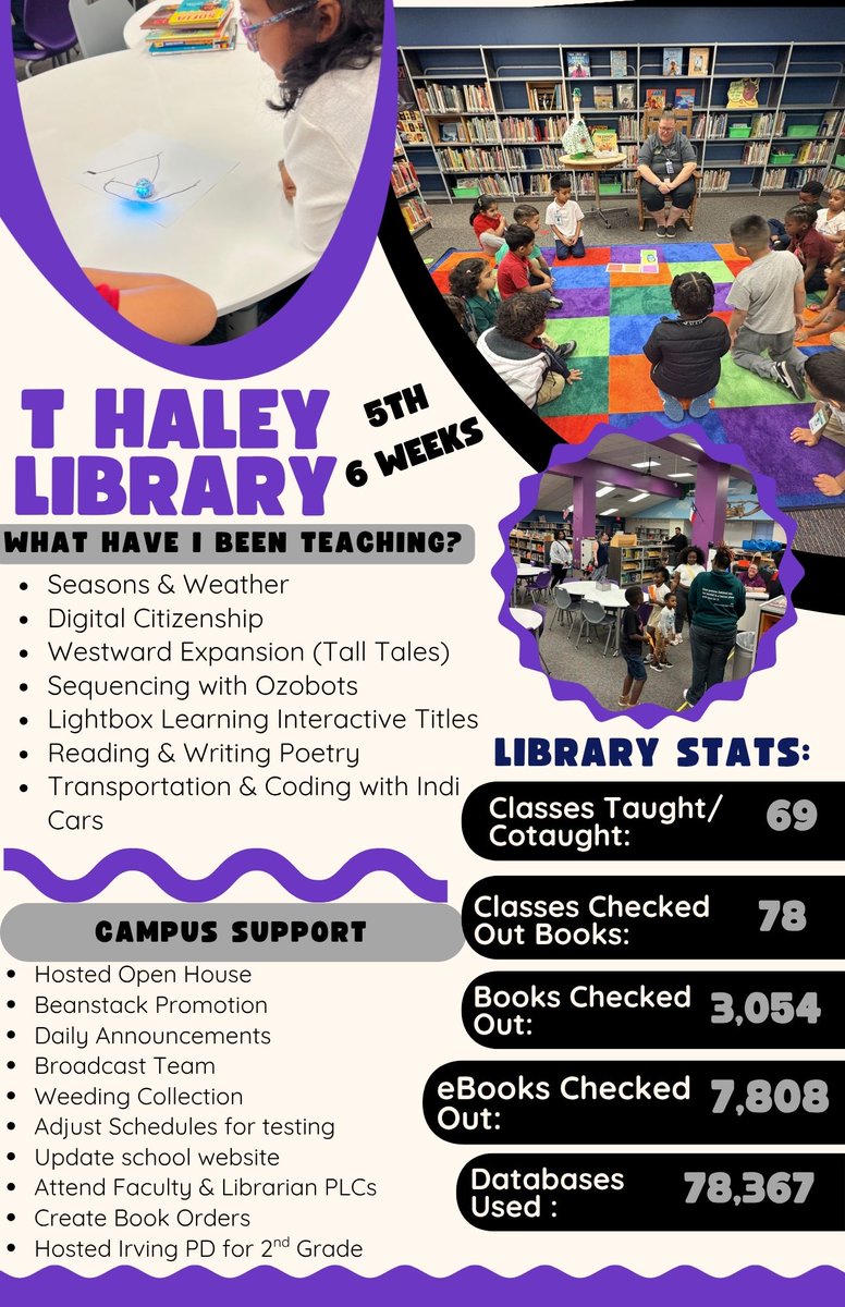Thomas Haley tweet media