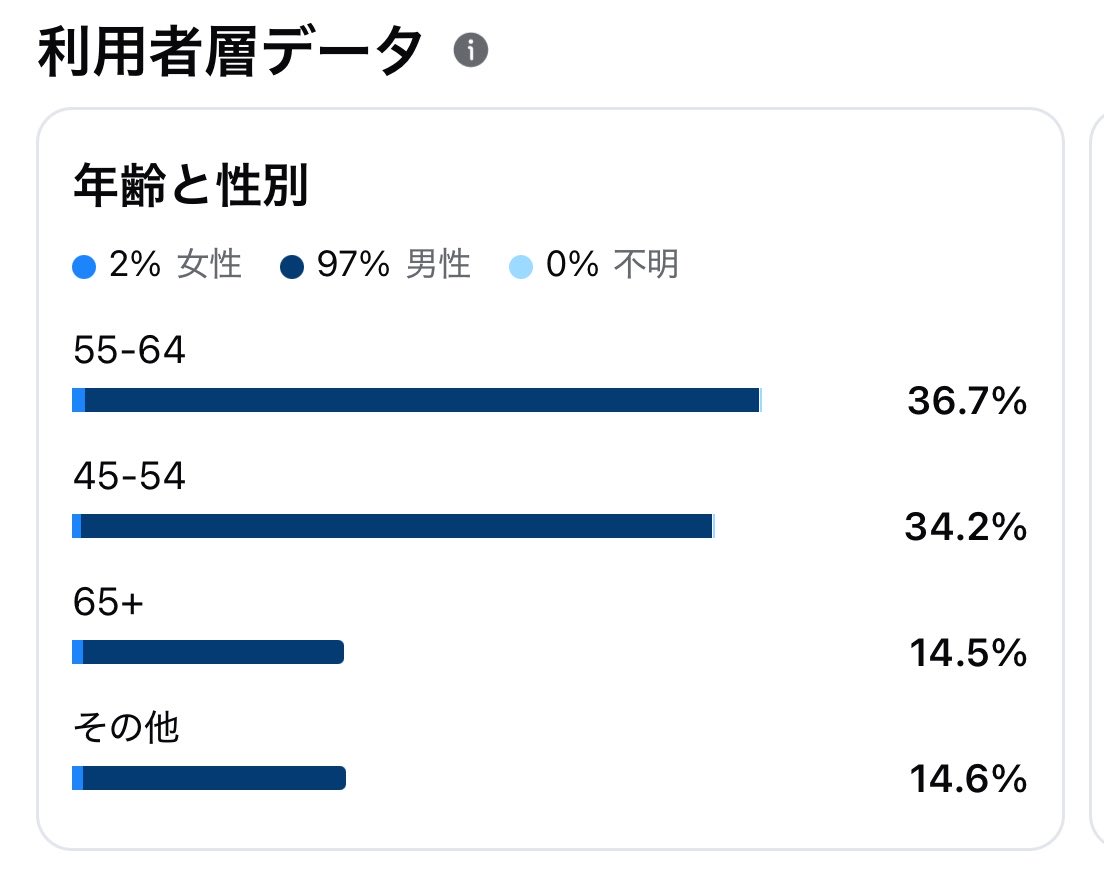 一番のMANEGO Ⓜ️ tweet media