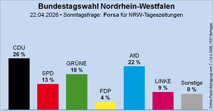 Christoph tweet media