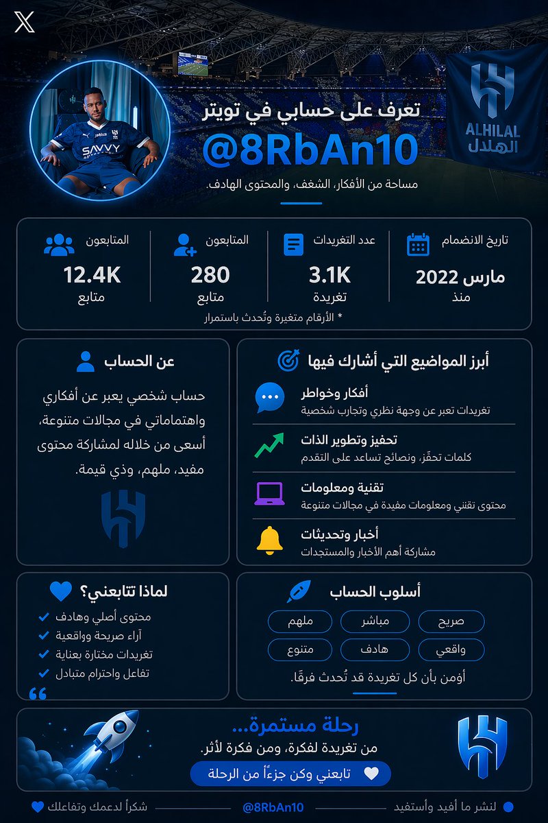 الخريج | 8RbAn10 👨‍🎓 tweet media