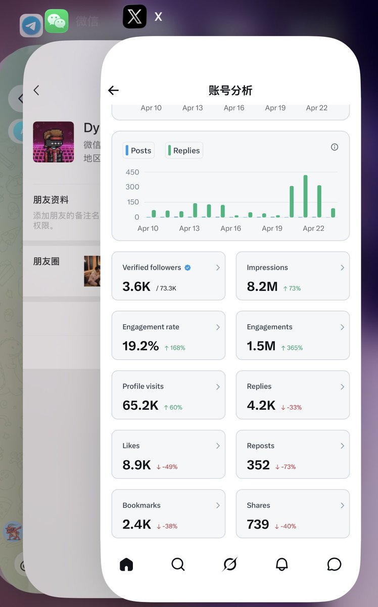 Dylan.迪伦丨🌊RIVER🐬TermMax tweet media