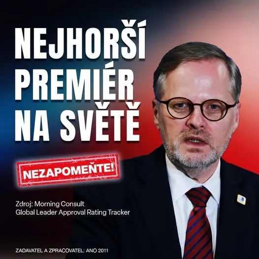 Dnešní připomenutí 
lidé NEZAPOMÍNEJTE