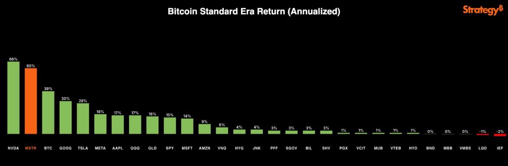 Shancybtc's tweet photo. https://t.co/EvitbCsbHZ