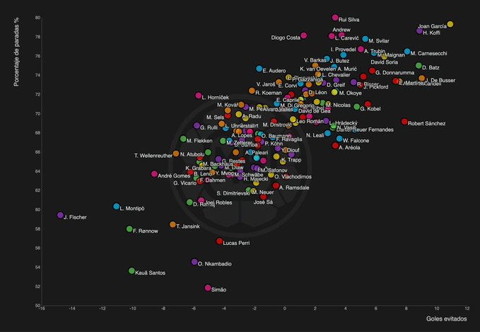 Universo FCBarcelona tweet media