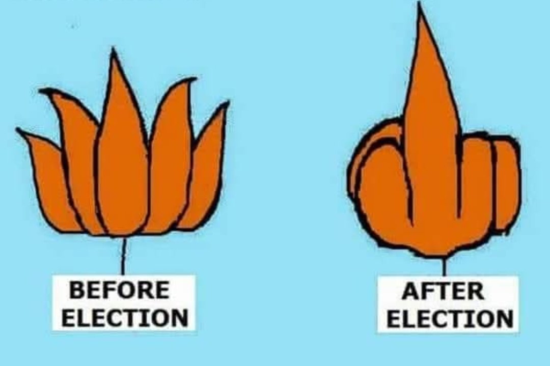BJP का चाल, चरित्र और चेहरा सवर्णों से बेहतर कौन जान सकता है