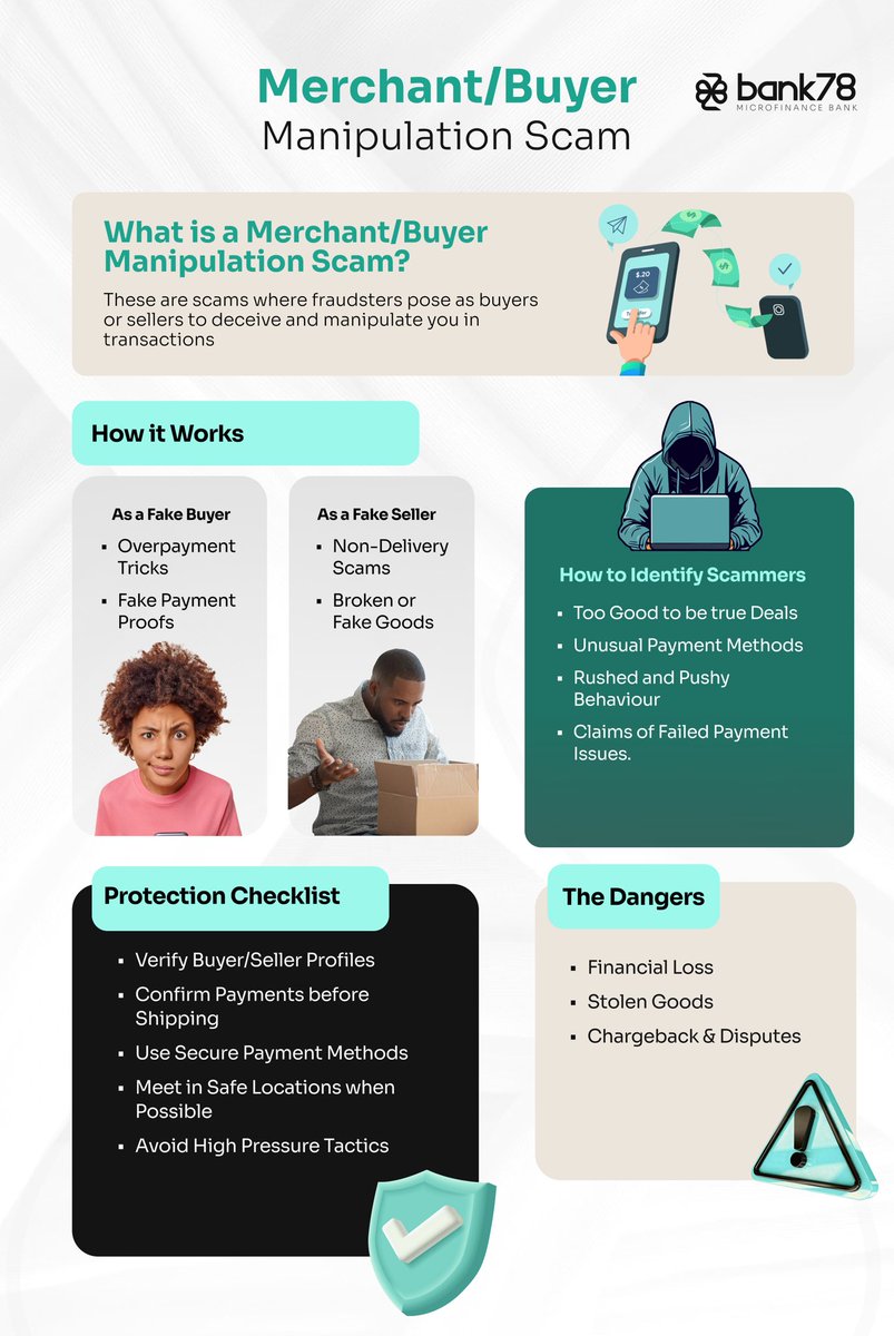 mybank78's tweet image. Not every buyer is a buyer. Not every seller is real. ⚠️

From fake payment alerts to overpayment tricks and “urgent” deals, merchant/buyer manipulation scams are designed to rush, confuse, and deceive you. 

Stay in control.

#Bank78 #FraudAwareness #EveryWayMoneyMoves