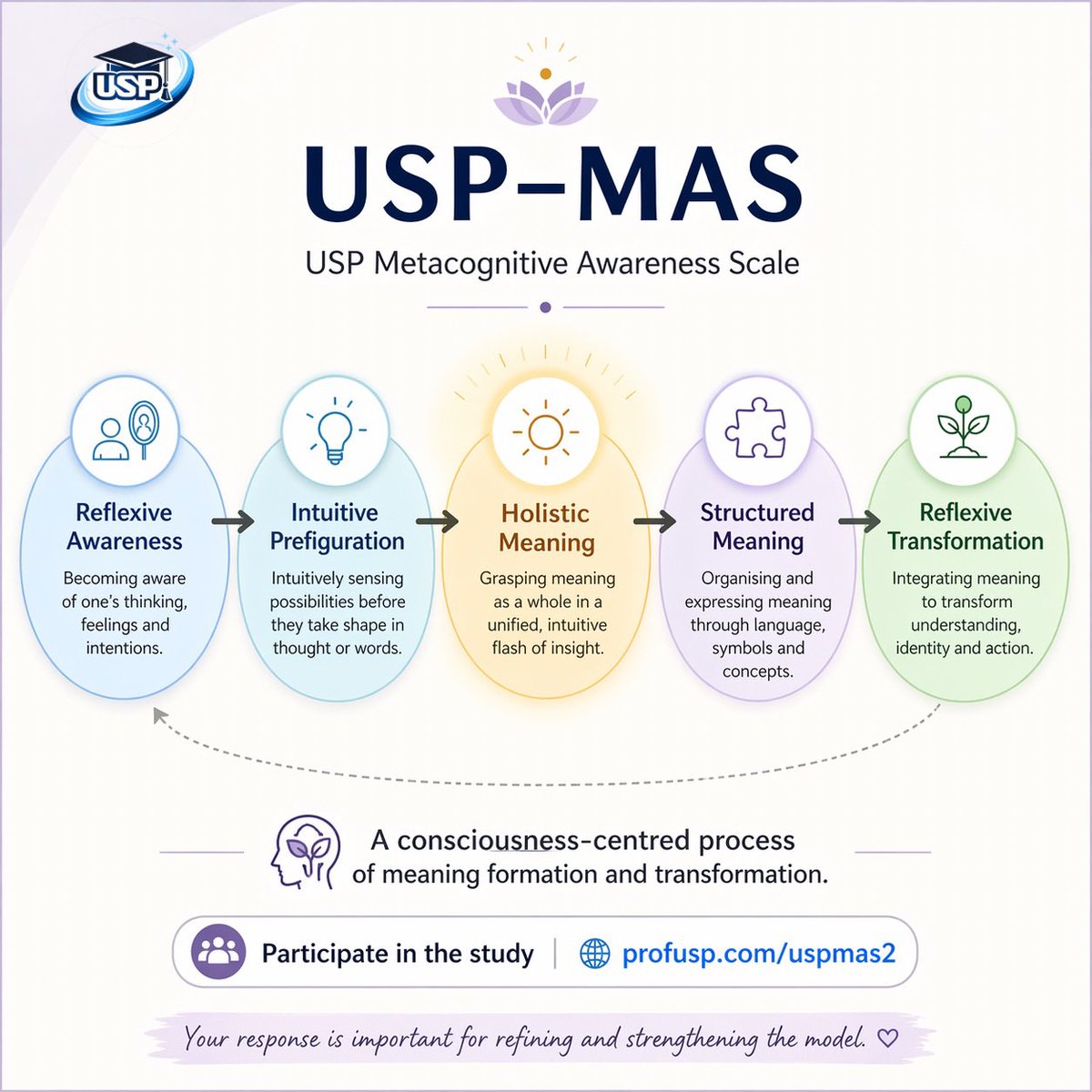 Uma Shankar Pandey tweet media