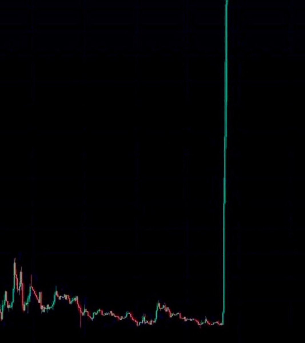 Crypto Zenkai tweet media