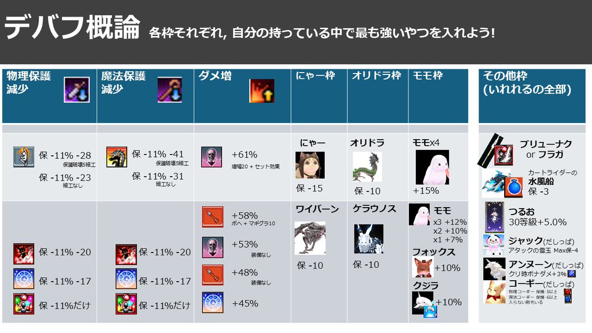 たまご tweet media