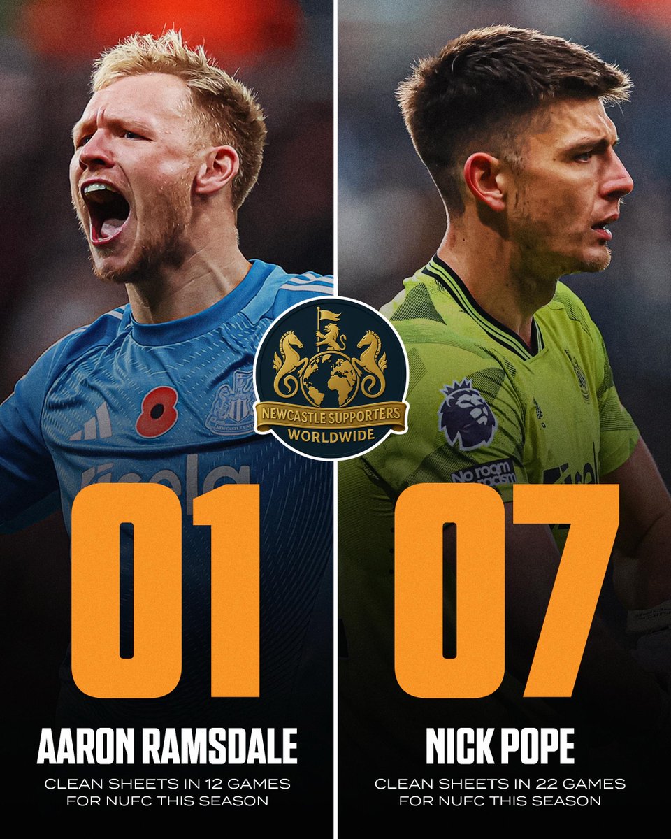 Newcastle Supporters Worldwide tweet media